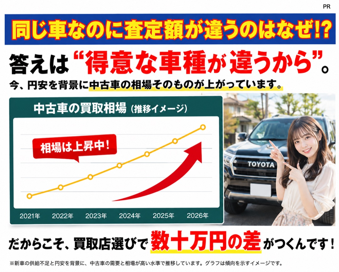 同じ車なのに査定額が違うのはなぜ? 円安を背景に中古車の相場が上がっています